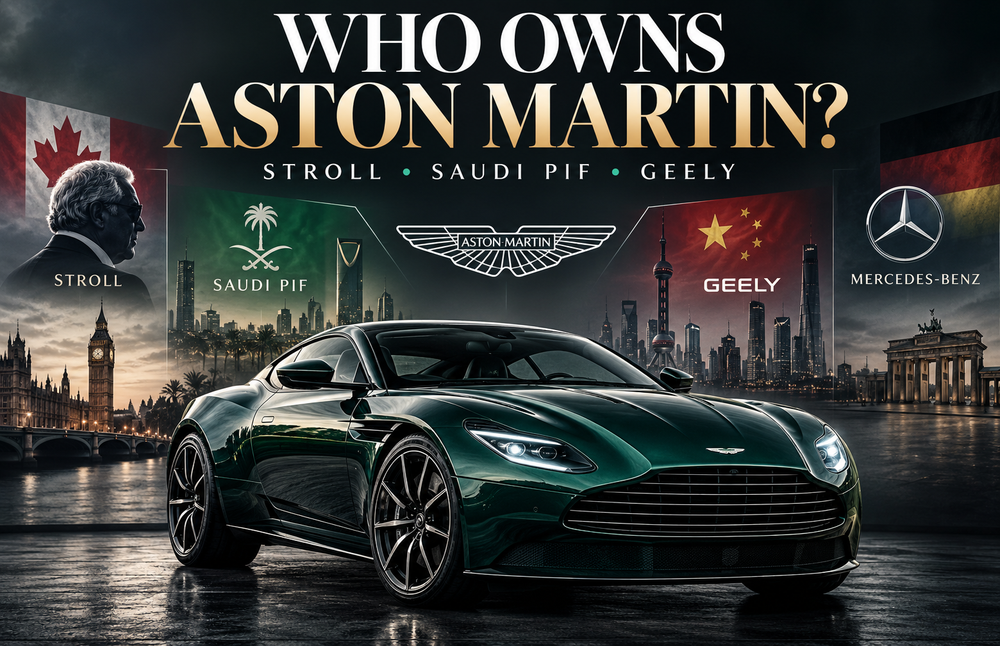 Who Owns Aston Martin?